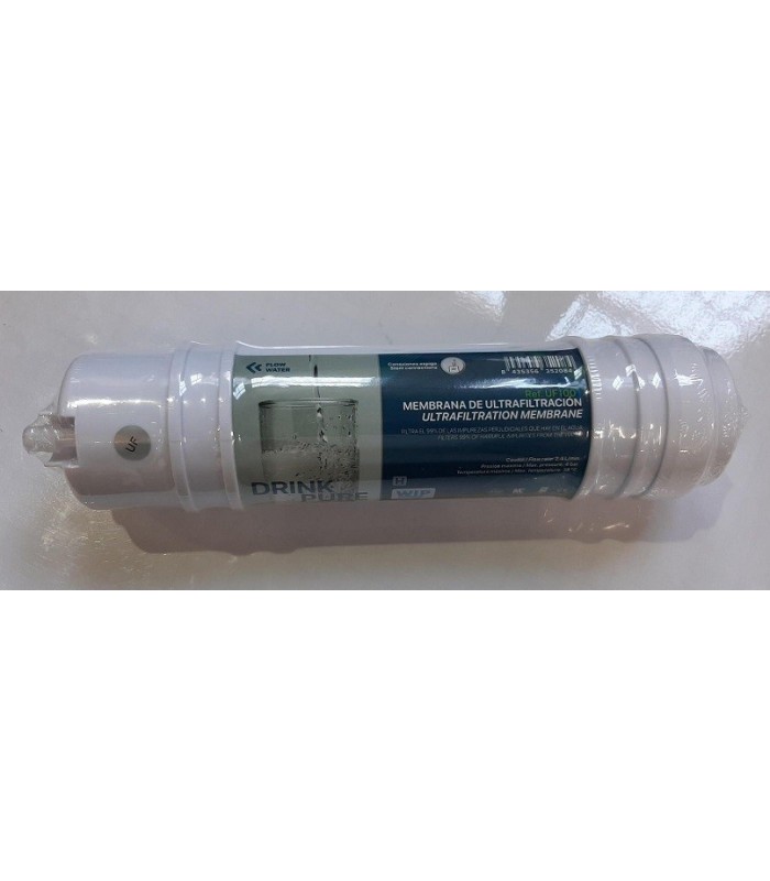 MEMBRANA DE ULTRAFILTRACIÓN ENCAPSULADA
